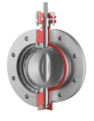 Doppelflanschklappen für Wasserstoff