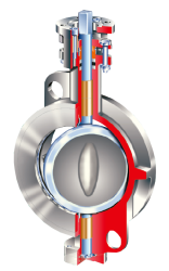 Hochleistungsklappen für Wasserstoff